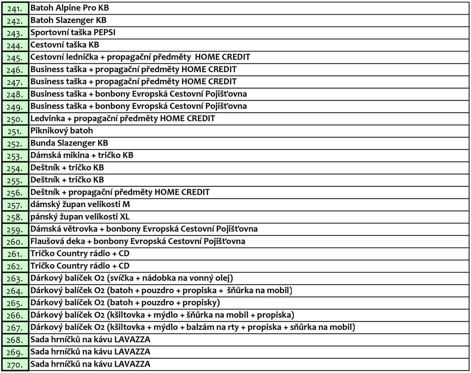 Business taška + bonbony Evropská Cestovní Pojišťovna 250. Ledvinka + propagační předměty HOME CREDIT 251. Piknikový batoh 252. Bunda Slazenger KB 253. Dámská mikina + tričko KB 254.