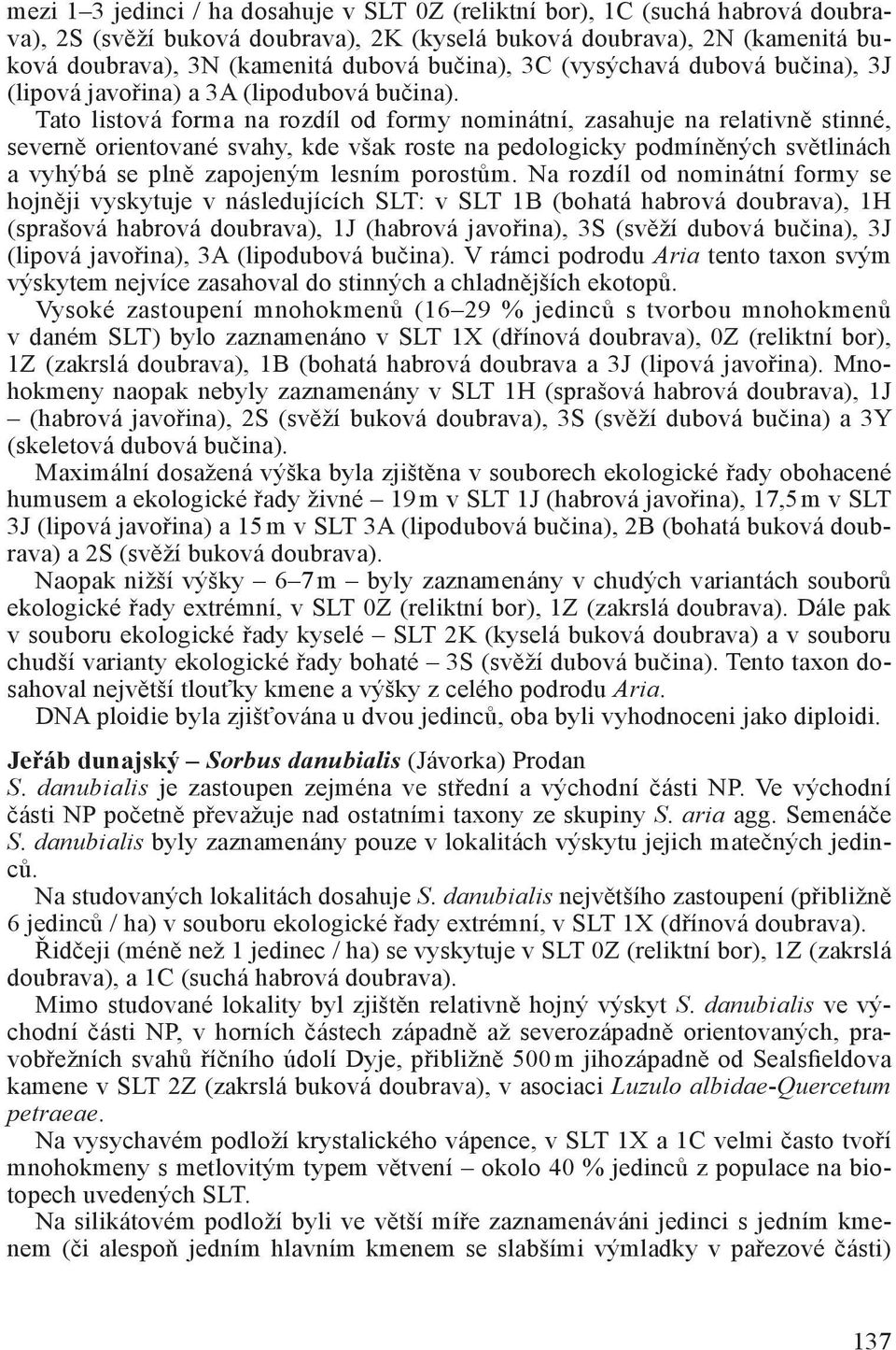Tato listová forma na rozdíl od formy nominátní, zasahuje na relativně stinné, severně orientované svahy, kde však roste na pedologicky podmíněných světlinách a vyhýbá se plně zapojeným lesním