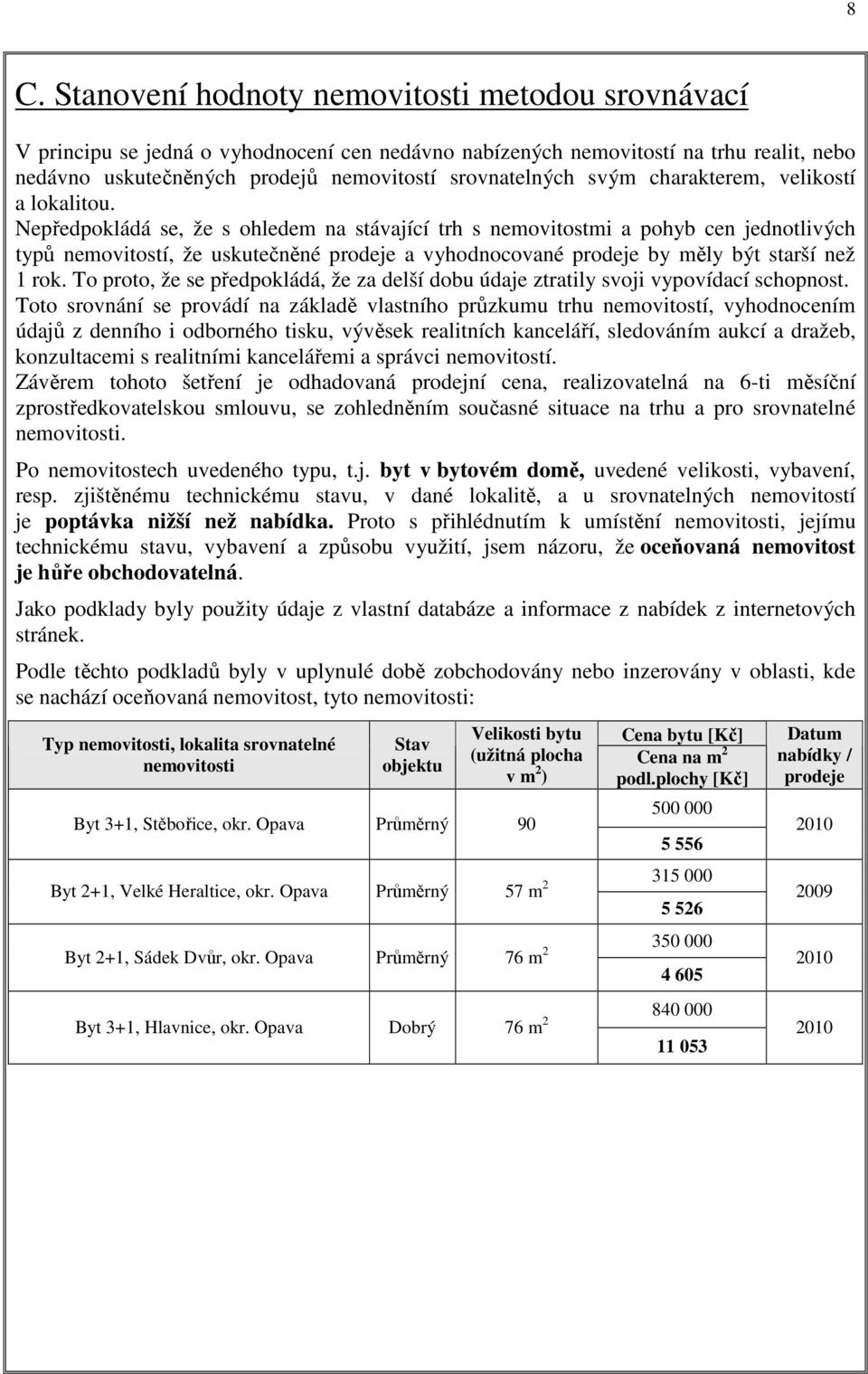 Nepředpokládá se, že s ohledem na stávající trh s nemovitostmi a pohyb cen jednotlivých typů nemovitostí, že uskutečněné prodeje a vyhodnocované prodeje by měly být starší než 1 rok.