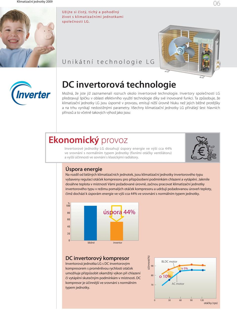 (constant sp eed) 06 25% 100% Operatin g Ratio DC 100% invertorová technologie 100% 100% Možná, Po že wer jste Loss již Zone zaznamenali rozruch okolo invertorové technologie.