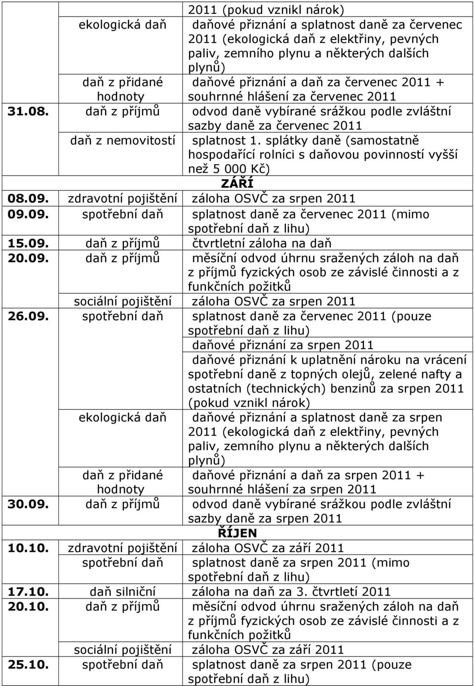 splatnost 1. splátky daně (samostatně hospodařící rolníci s daňovou povinností vyšší než 5 000 Kč) ZÁŘÍ 08.09. zdravotní pojištění záloha OSVČ za srpen 2011 09.09. splatnost daně za červenec 2011 (mimo 15.