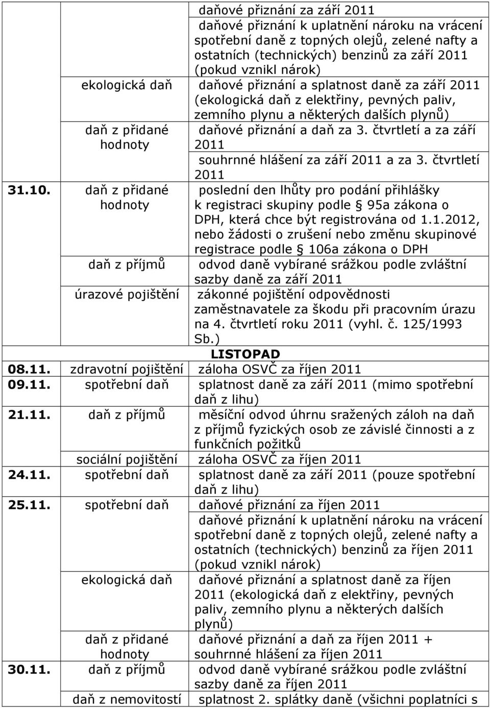 a daň za 3. čtvrtletí a za září 2011 souhrnné hlášení za září 2011 a za 3.