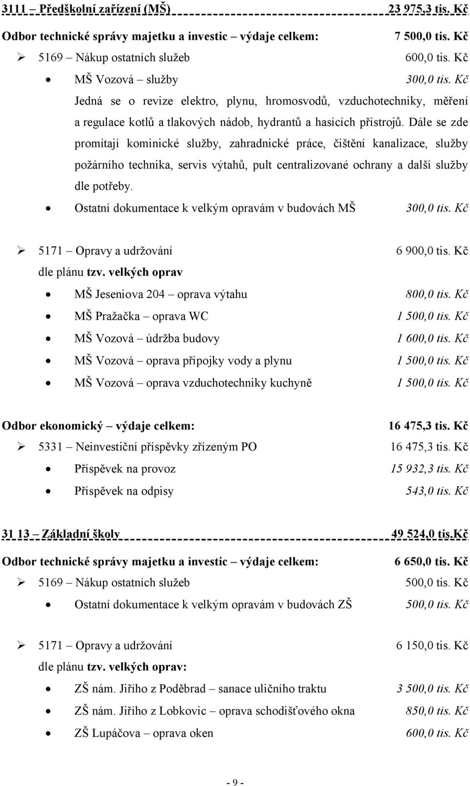 Dále se zde promítají kominické služby, zahradnické práce, čištění kanalizace, služby požárního technika, servis výtahů, pult centralizované ochrany a další služby dle potřeby.