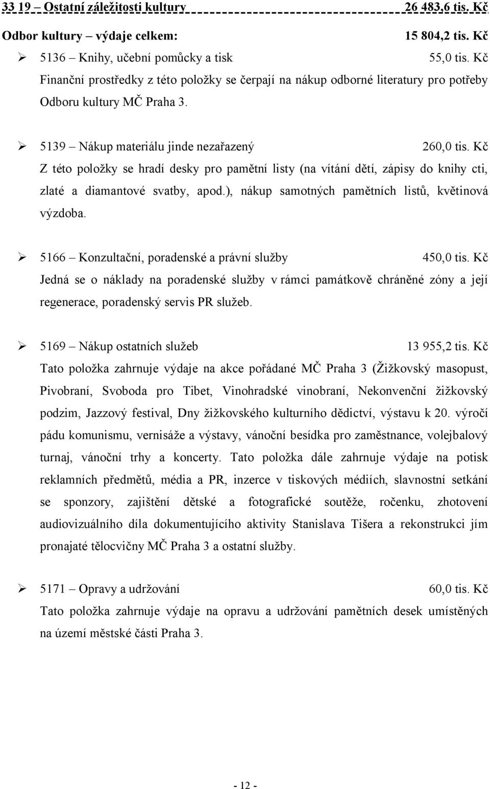 Kč Z této položky se hradí desky pro pamětní listy (na vítání dětí, zápisy do knihy cti, zlaté a diamantové svatby, apod.), nákup samotných pamětních listů, květinová výzdoba.