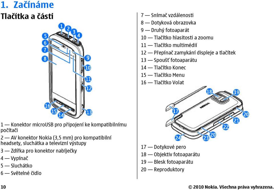 ke kompatibilnímu počítači 2 AV konektor Nokia (3,5 mm) pro kompatibilní headsety, sluchátka a televizní výstupy 3 Zdířka pro konektor nabíječky 4