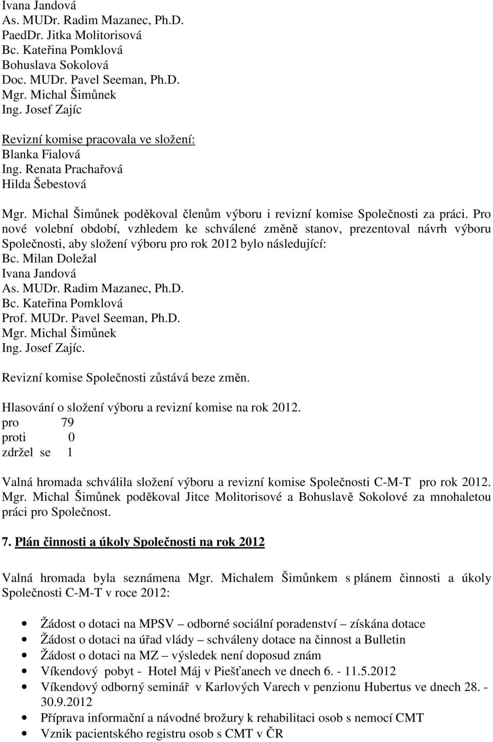 Pro nové volební období, vzhledem ke schválené změně stanov, prezentoval návrh výboru Společnosti, aby složení výboru pro rok 2012 bylo následující: Bc. Milan Doležal Ivana Jandová As. MUDr.