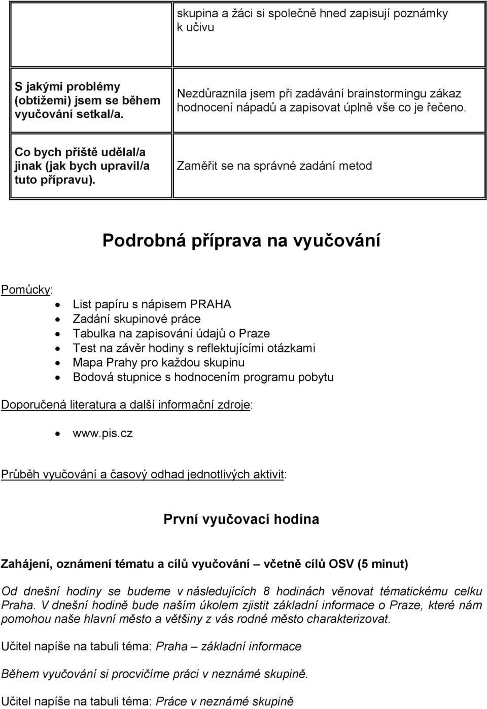 Zaměřit se na správné zadání metod Podrobná příprava na vyučování Pomůcky: List papíru s nápisem PRAHA Zadání skupinové práce Tabulka na zapisování údajů o Praze Test na závěr hodiny s reflektujícími