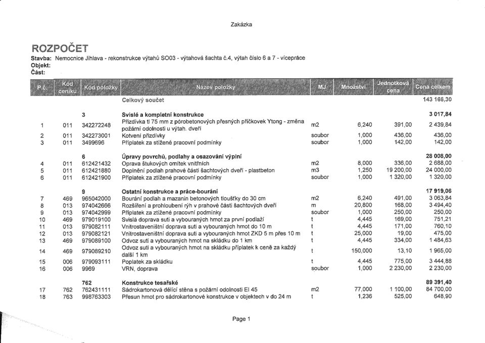 požární odolnosti u výtah, dveří m2 6,240 391,00 2 439,84 2 011 342273001 Kotvení přizdívky soubor 1,000 436,00 436,00 3 011 3499696 Příplatek za stížené pracovní podmínky soubor 1,000 142,00 142,00