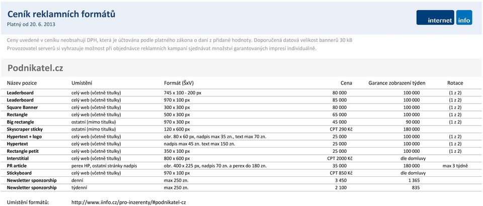 x 300 px 80 000 100 000 (1 z 2) Rectangle celý web (včetně titulky) 500 x 300 px 65 000 100 000 (1 z 2) Big rectangle ostatní (mimo titulku) 970 x 300 px 45 000 90 000 (1 z 2) Skyscraper sticky