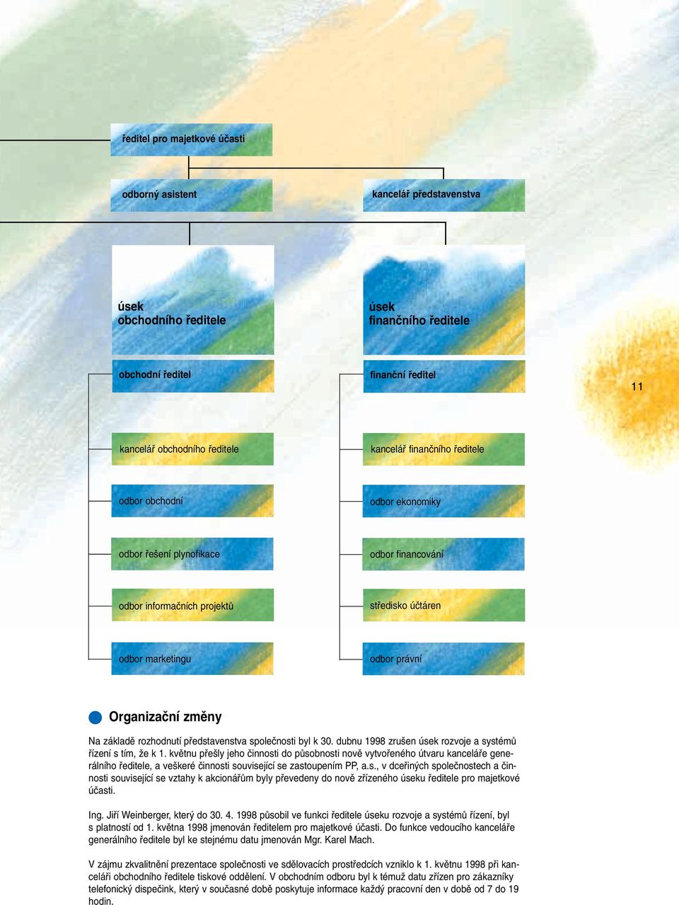 zmûny Na základû rozhodnutí pfiedstavenstva spoleãnosti byl k 30. dubnu 1998 zru en úsek rozvoje a systémû fiízení s tím, Ïe k 1.