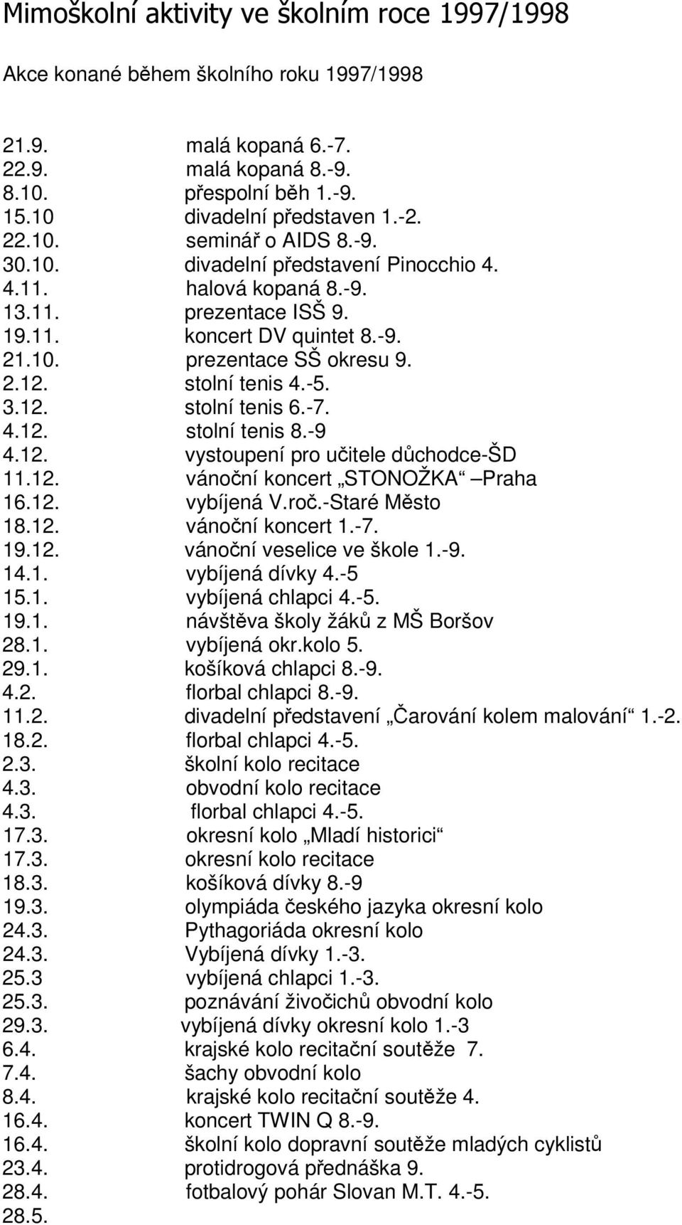 12. vánoní koncert STONOŽKA Praha 16.12. vybíjená V.ro.-Staré Msto 18.12. vánoní koncert 1.-7. 19.12. vánoní veselice ve škole 1.-9. 14.1. vybíjená dívky 4.-5 15.1. vybíjená chlapci 4.-5. 19.1. návštva školy žák z MŠ Boršov 28.