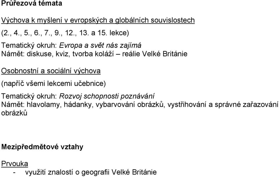 sociální výchova (napříč všemi lekcemi učebnice) Tematický okruh: Rozvoj schopnosti poznávání Námět: hlavolamy, hádanky,