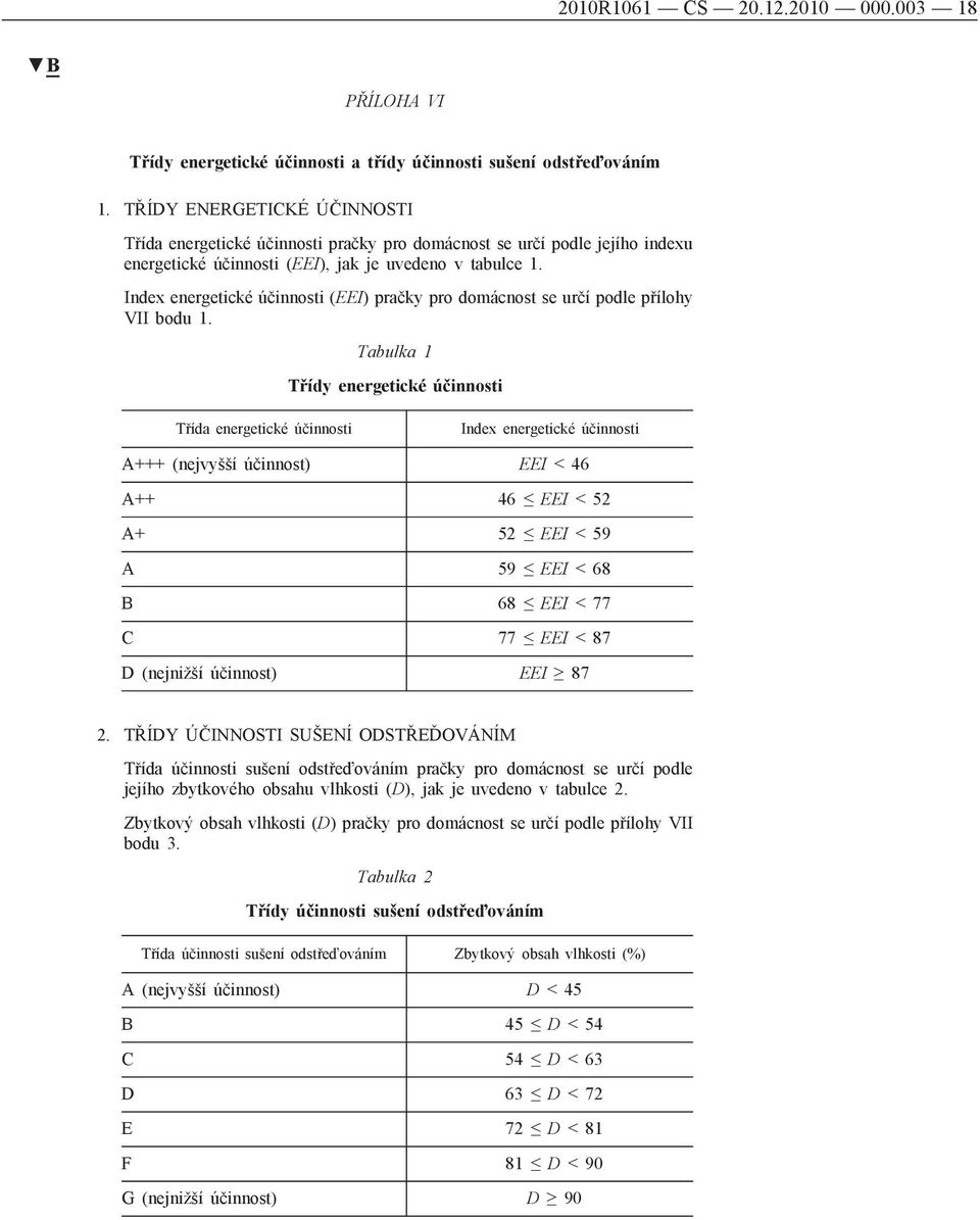 Index energetické účinnosti (EEI) pračky pro domácnost se určí podle přílohy VII bodu 1.