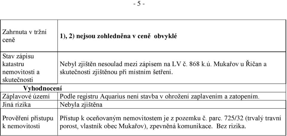 Vyhodnocení Záplavové území Podle registru Aquarius není stavba v ohrožení zaplavením a zatopením.