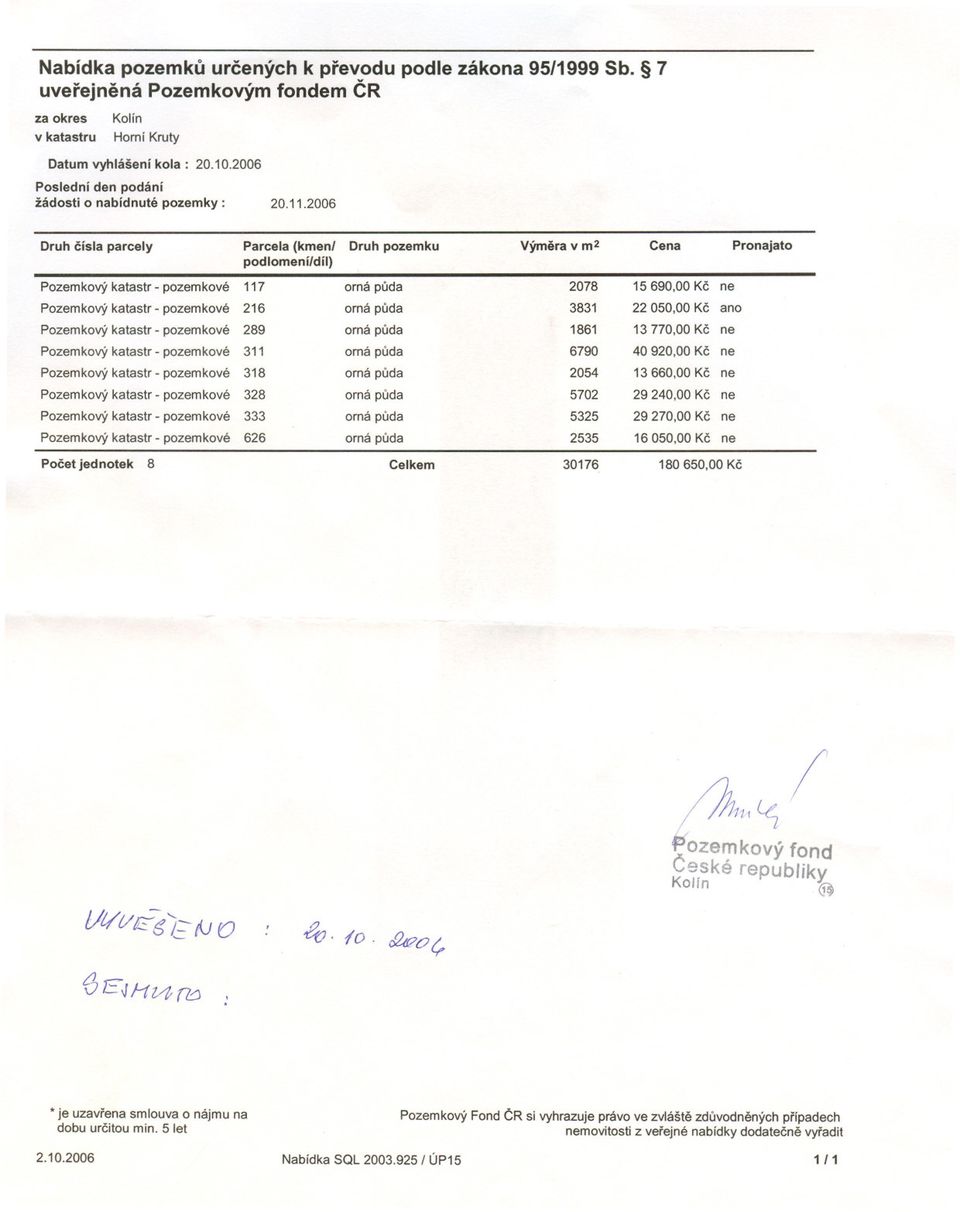 2006 Druh císla parcely Pozemkový kata str - pozemkové 117 Pozemkový katastr - pozemkové 216 Pozemkový katastr - pozemkové 289 Pozemkový kata str - pozemkové 311 Pozemkový katastr- pozemkové 318