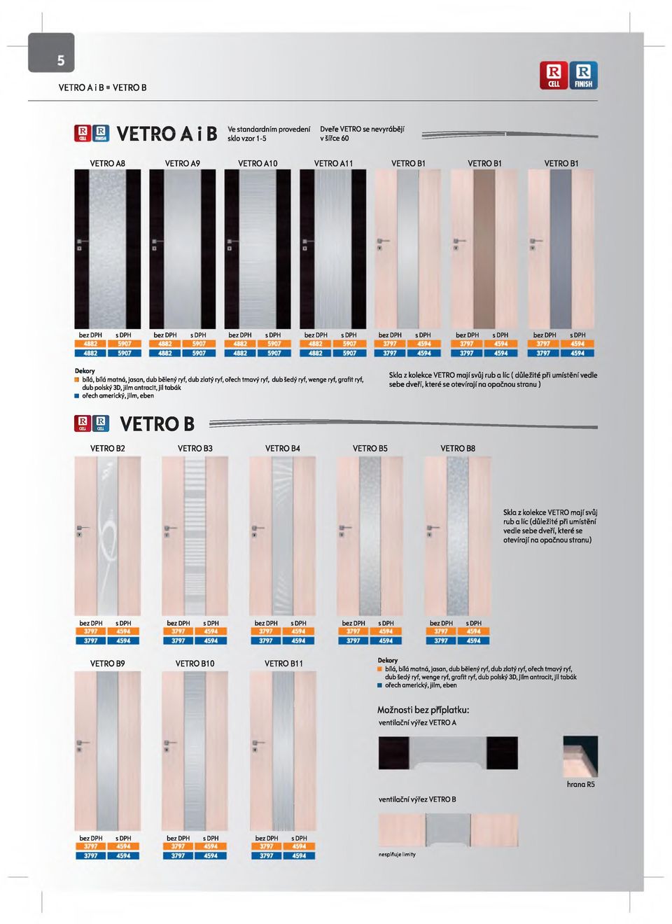 umístění vedle sebe dveří, které se otevírají na opačnou stranu) 0 0 VETRO B - VETRO B2 VETRO B3 VETRO B4 VETRO B5 VETRO B8 r 1 IV W Skla z kolekce VETRO mají svůj rub a líc (důležité při umístění