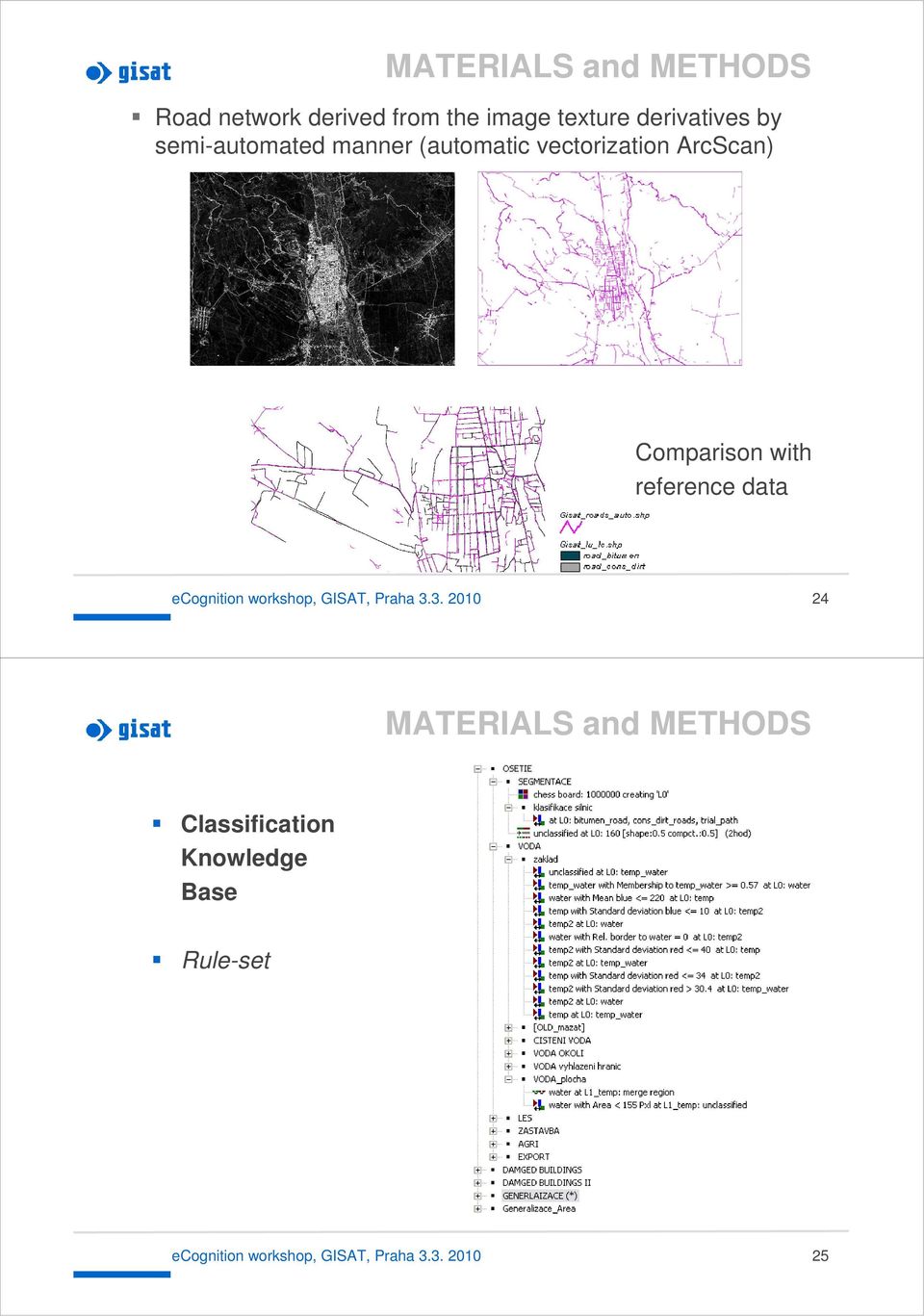 with reference data ecognition workshop, GISAT, Praha 3.