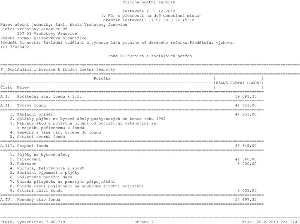 Počáteční stav fondu k 1.1. 59 091,35 A.II. Tvorba fondu 44 951,00 1. Základní příděl 44 951,00 2. Splátky půjček na bytové účely poskytnutých do konce roku 1992 3.