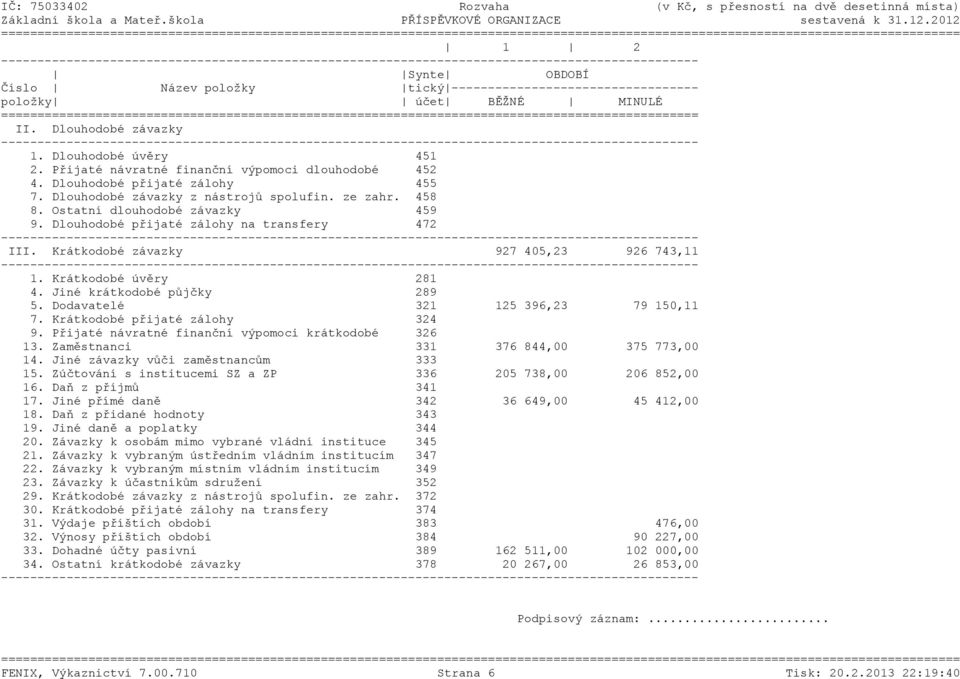 ================================================================================================ II. Dlouhodobé závazky 1. Dlouhodobé úvěry 451 2. Přijaté návratné finanční výpomoci dlouhodobé 452 4.