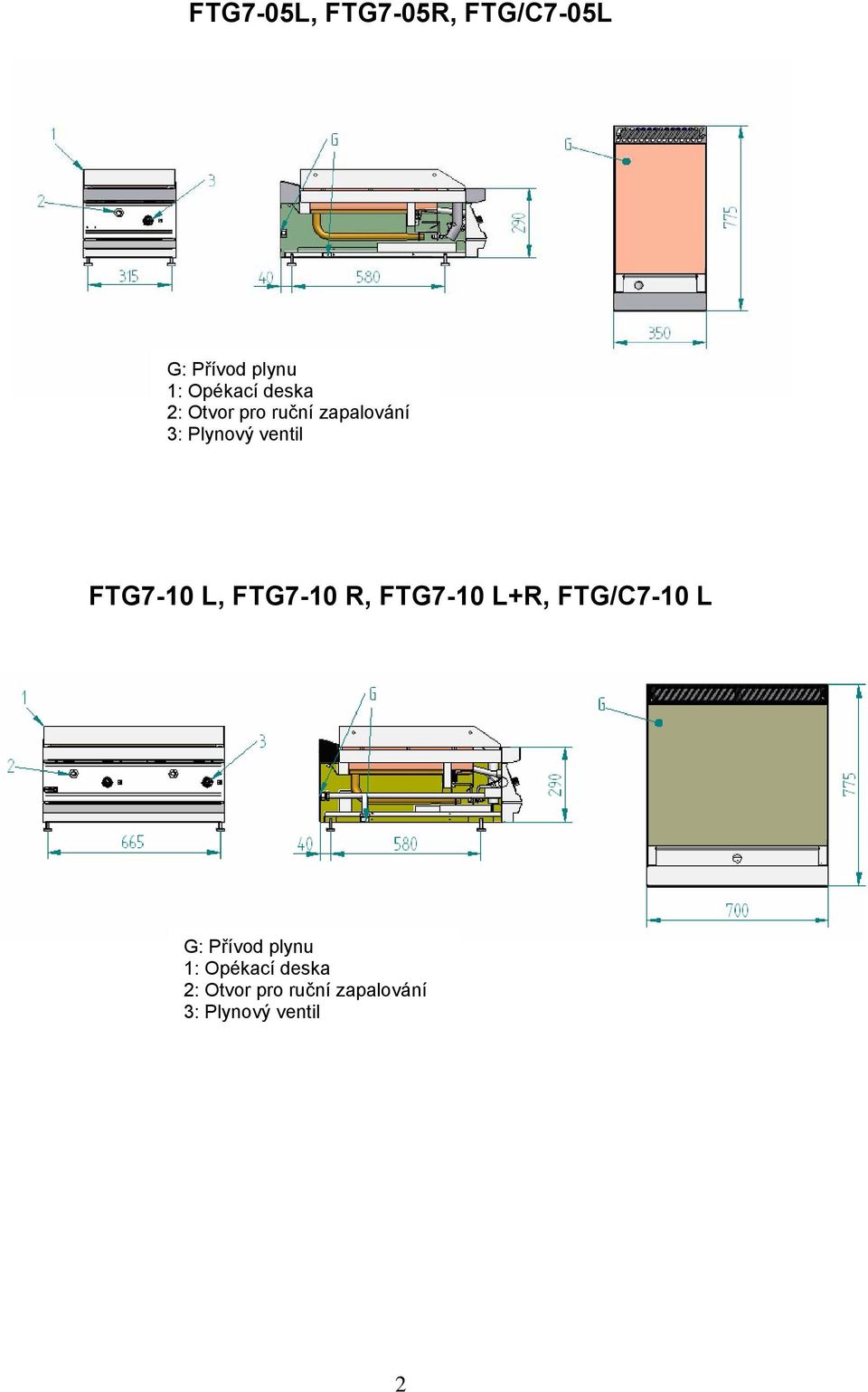 FTG7-10 L, FTG7-10 R, FTG7-10 L+R, FTG/C7-10 L G: Přívod