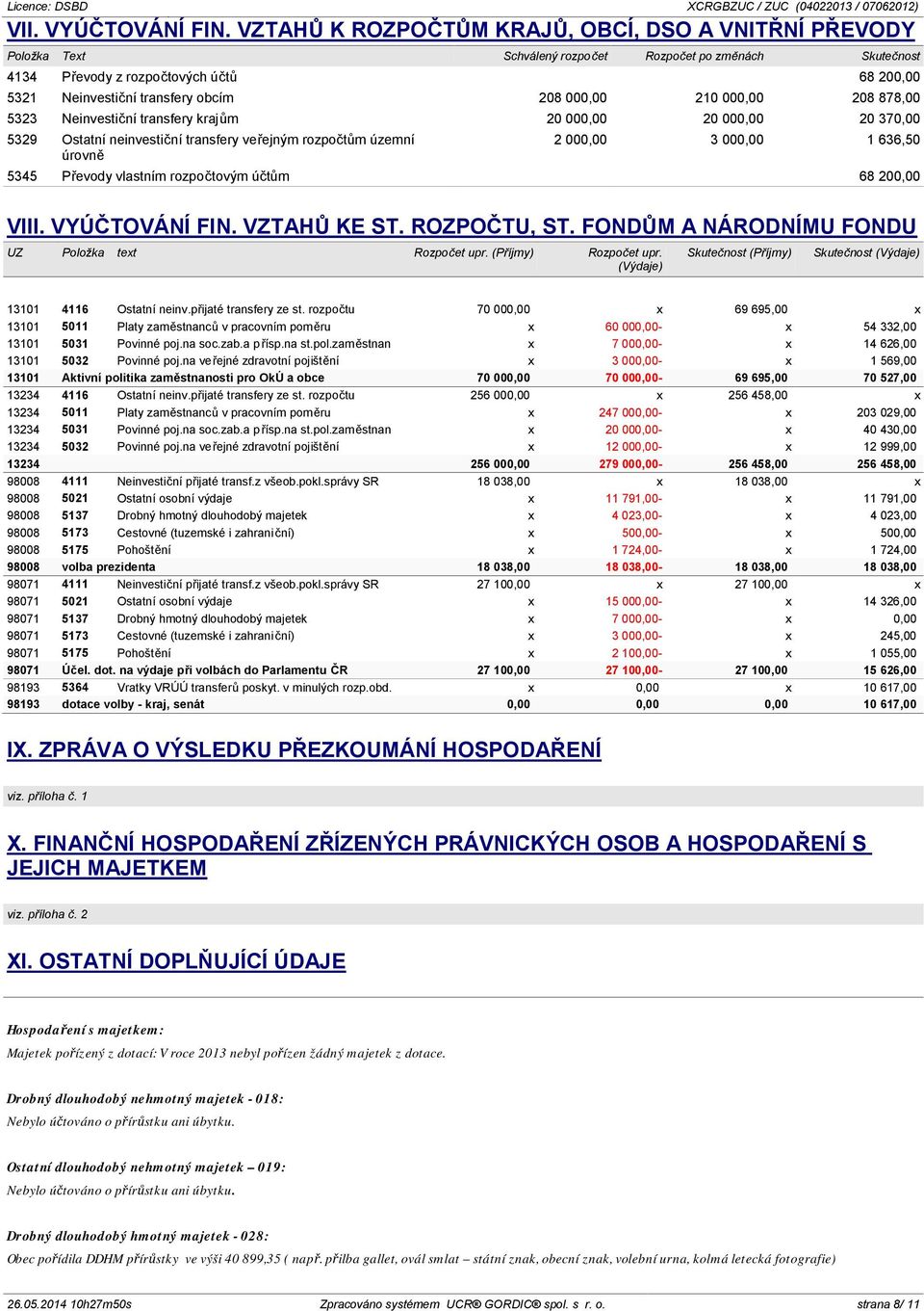 000,00 210 000,00 208 878,00 5323 Neinvestiční transfery krajům 20 000,00 20 000,00 20 370,00 5329 Ostatní neinvestiční transfery veřejným rozpočtům územní úrovně 2 000,00 3 000,00 1 636,50 5345