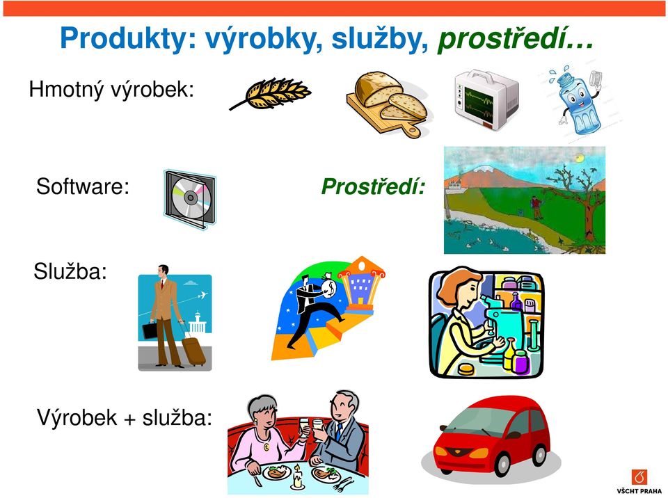 výrobek: Software: