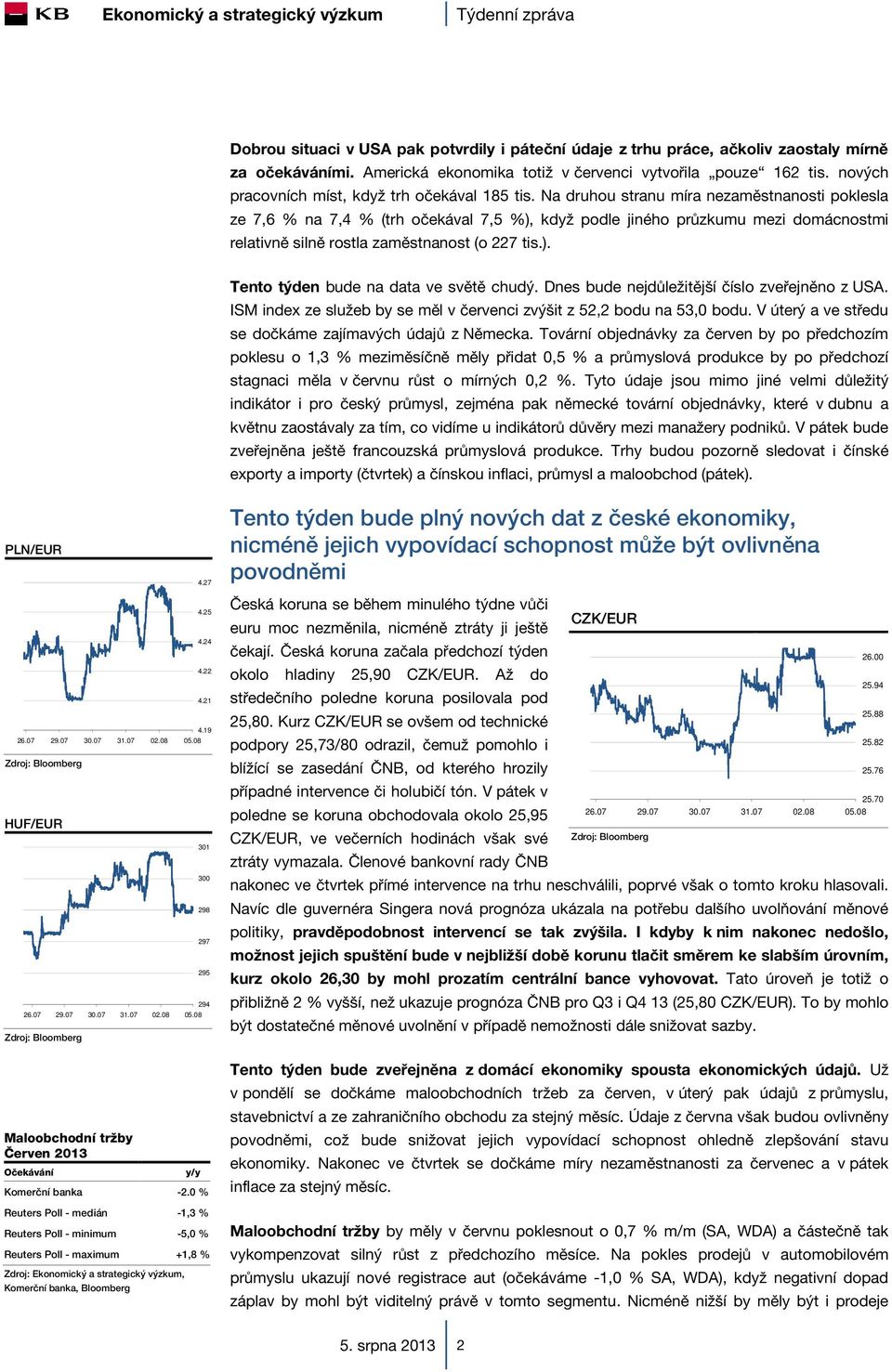 Na druhou stranu míra nezaměstnanosti poklesla ze 7,6 % na 7,4 % (trh očekával 7,5 %), když podle jiného průzkumu mezi domácnostmi relativně silně rostla zaměstnanost (o 227 tis.). Tento týden bude na data ve světě chudý.