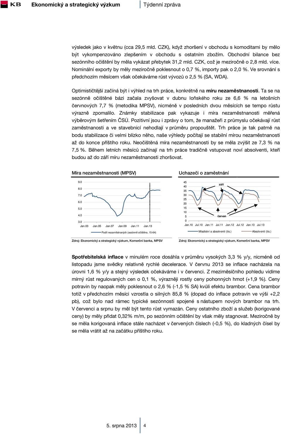 Ve srovnání s předchozím měsícem však očekáváme růst vývozů o 2,5 % (SA, WDA). Optimističtější začíná být i výhled na trh práce, konkrétně na míru nezaměstnanosti.