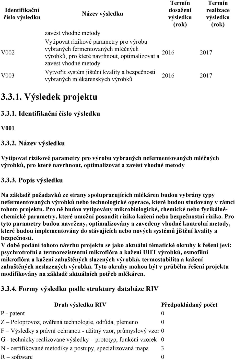 3.1. Identifikační číslo výsledku V001 3.3.2.