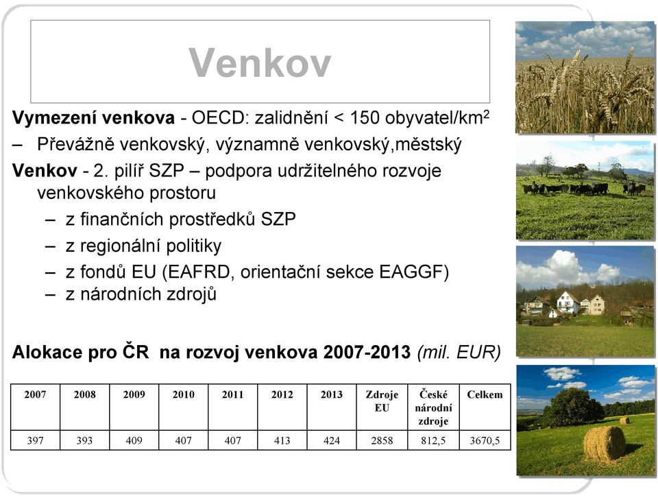 zfondů EU (EAFRD, orientační sekce EAGGF) z národních zdrojů Alokace pro ČR na rozvoj venkova 2007-2013 (mil.