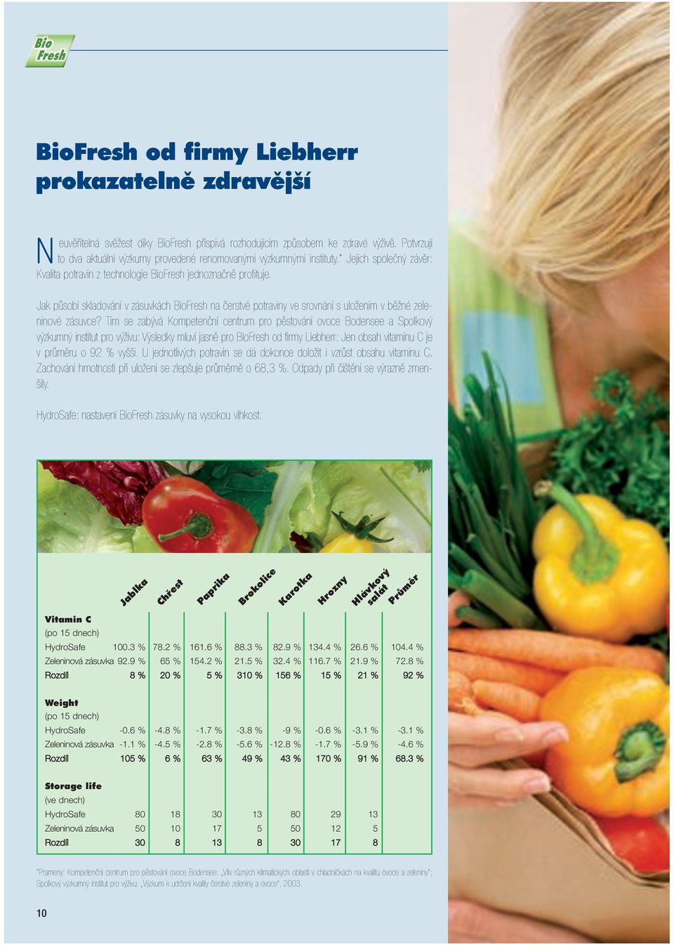 Jak působí skladování v zásuvkách BioFresh na čerstvé potraviny ve srovnání s uložením v běžné zeleninové zásuvce?