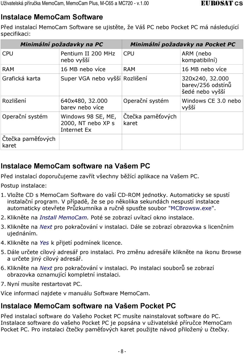 000 barev/256 odstínů šedé nebo vyšší Rozlišení 640x480, 32.