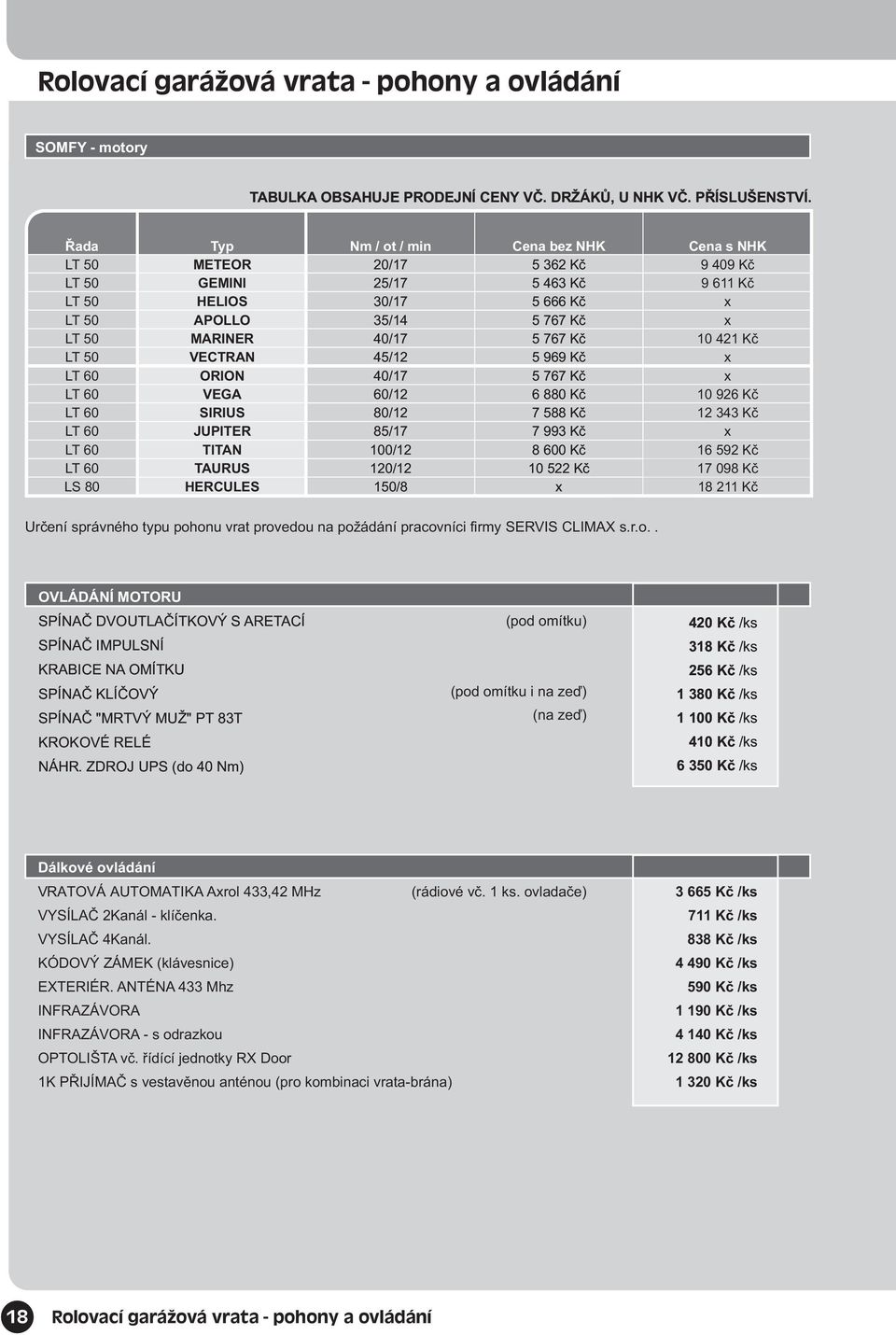 Nm/ot/min 0/7 5/7 0/7 5/ 0/7 5/ 0/7 60/ 80/ 85/7 00/ 0/ 50/8 Cena bez NHK 5 6 Kè 5 6 Kè 5 666 Kè 5 767 Kè 5 767 Kè 5 969 Kè 5 767 Kè 6 880 Kè 7 588 Kè 7 99 Kè 8 600 Kè 0 5 Kè x Cena s NHK 9 09 Kè