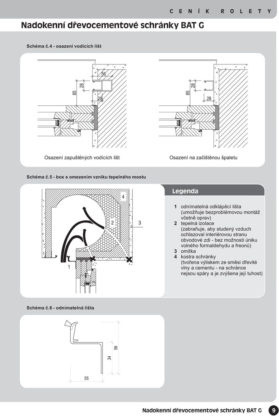 5 - box s omezením vzniku tepelného mostu Legenda odnímatelná odklápìcí lišta (umo òuje bezproblémovou montá vèetnì oprav) tepelná izolace (zabraòuje, aby studený