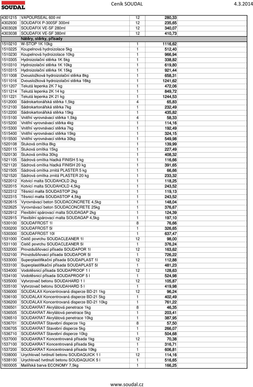 1510315 Hydroizolační stěrka 1K 15kg 1 921,44 1511008 Dvousložková hydroizolační stěrka 8kg 1 658,31 1511016 Dvousložková hydroizolační stěrka 16kg 1 1241,62 1511207 Tekutá lepenka 2K 7 kg 1 472,06