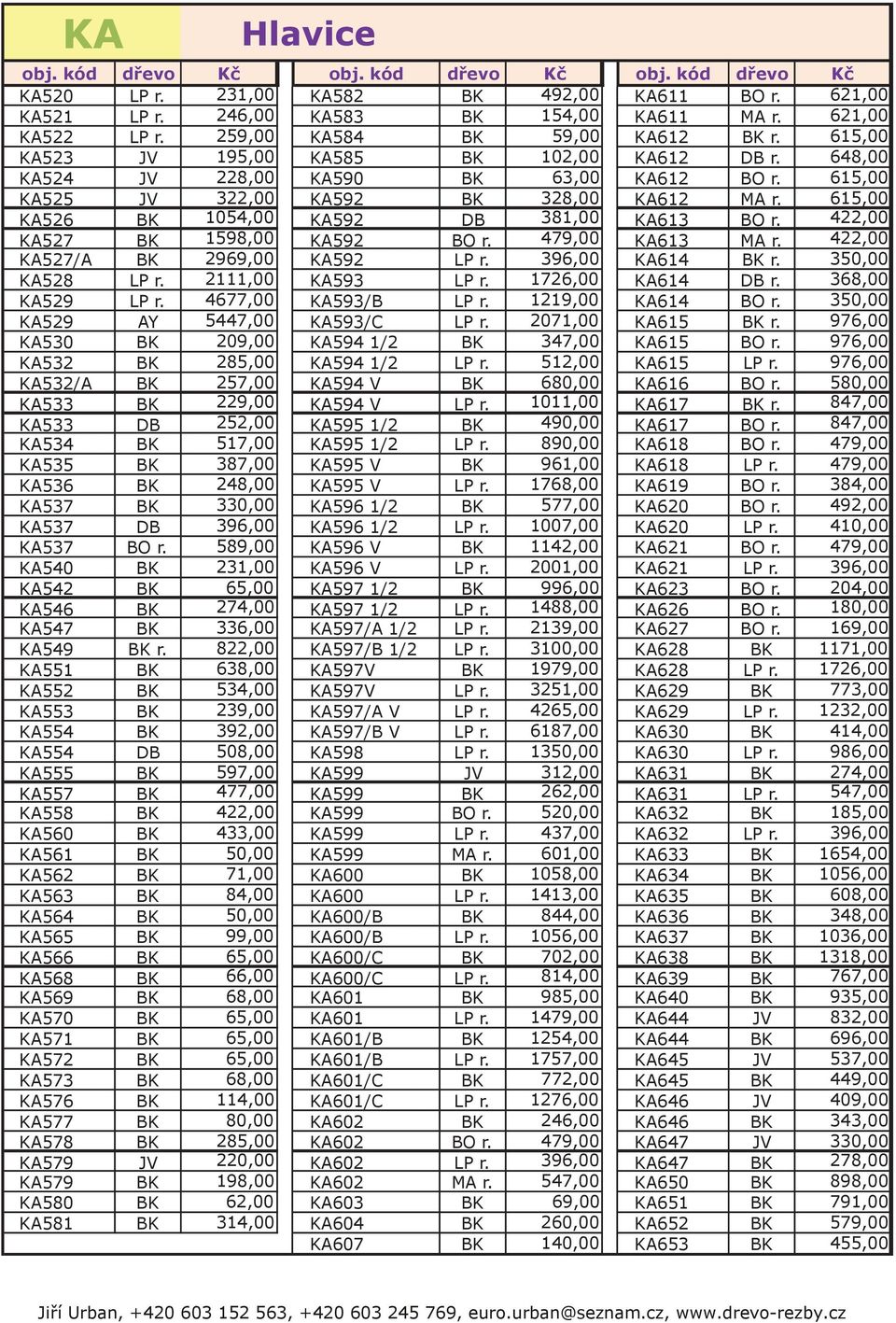 615,00 KA526 BK 1054,00 KA592 DB 381,00 KA613 BO r. 422,00 KA527 BK 1598,00 KA592 BO r. 479,00 KA613 MA r. 422,00 KA527/A BK 2969,00 KA592 LP r. 396,00 KA614 BK r. 350,00 KA528 LP r.