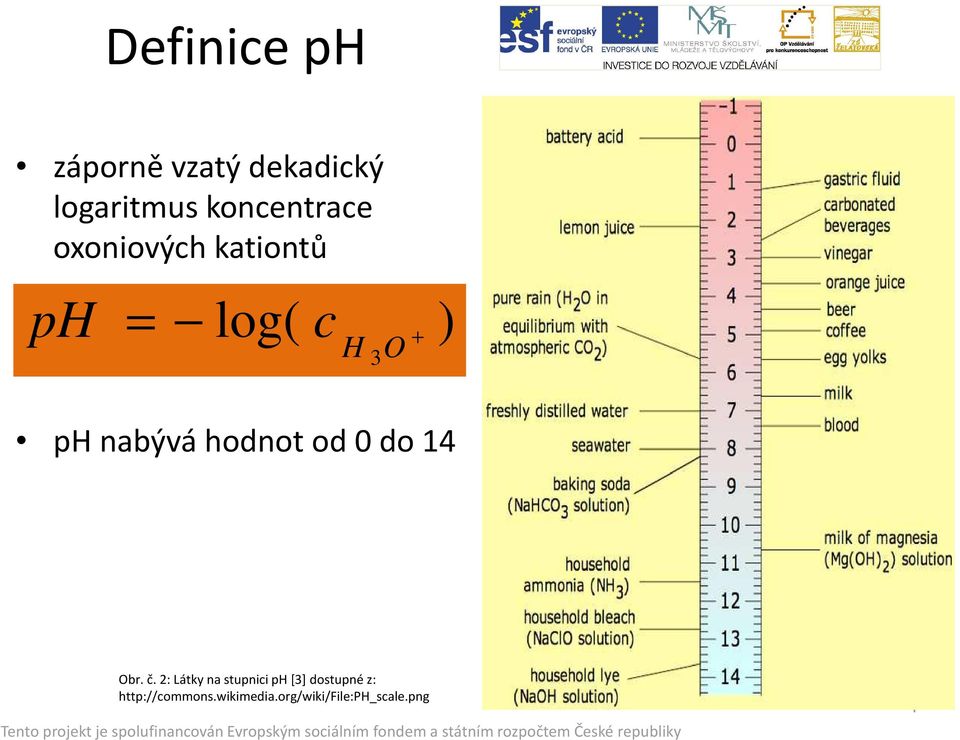 nabývá hodnot od 0 do 14 Obr. č.