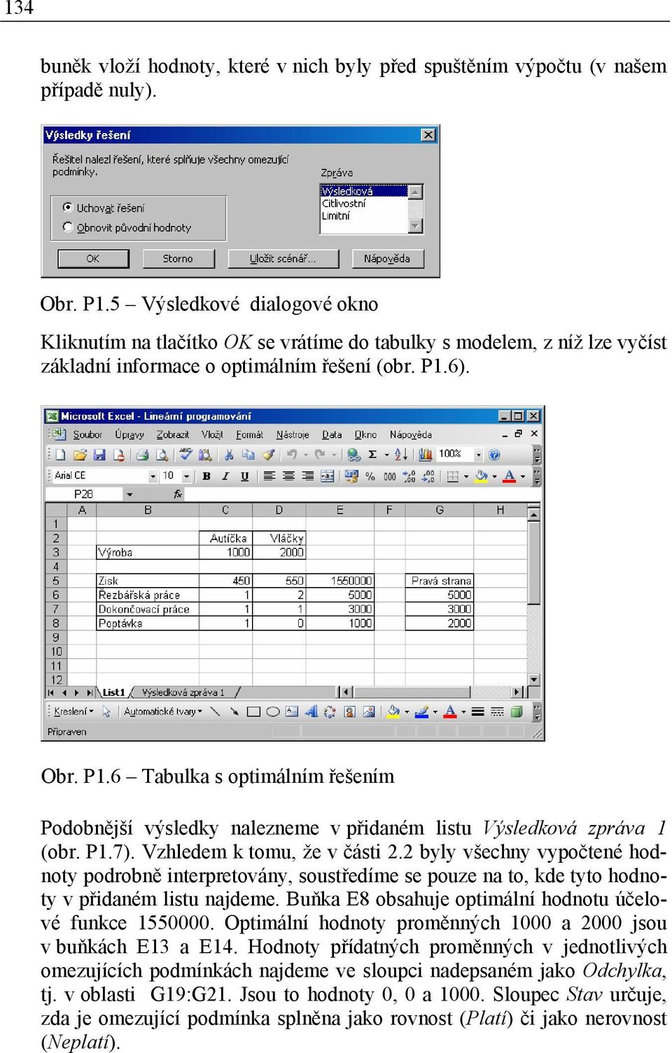 6). Obr. P1.6 Tabulka s optimálním řešením Podobnější výsledky nalezneme v přidaném listu Výsledková zpráva 1 (obr. P1.7). Vzhledem k tomu, že v části 2.