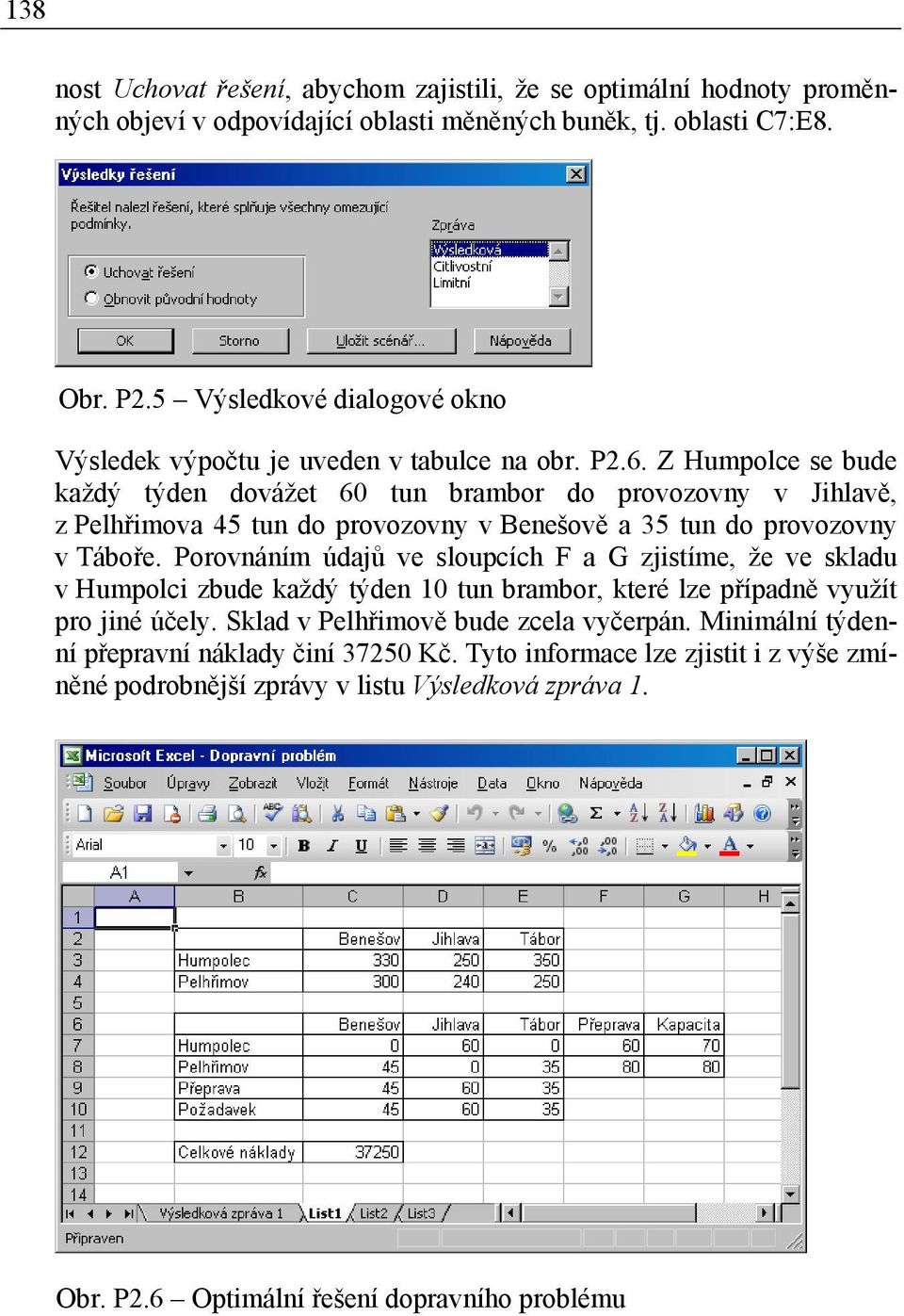 Z Humpolce se bude každý týden dovážet 60 tun brambor do provozovny v Jihlavě, z Pelhřimova 45 tun do provozovny v Benešově a 35 tun do provozovny v Táboře.