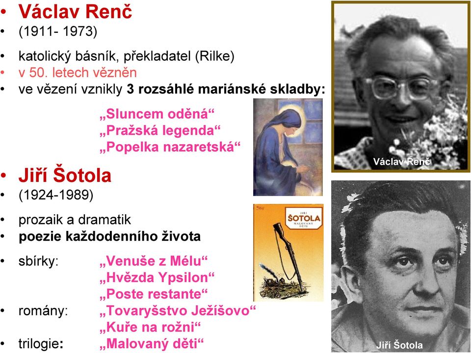 Popelka nazaretská Jiří Šotola Václav Renč (1924-1989) prozaik a dramatik poezie každodenního