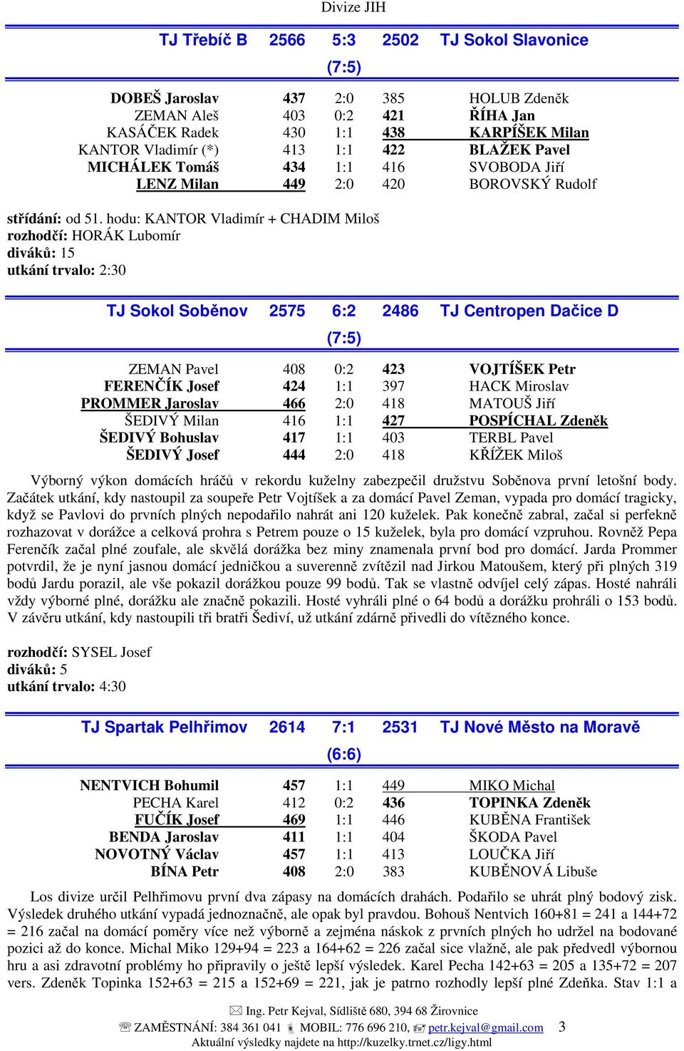 hodu: KANTOR Vladimír + CHADIM Miloš rozhodčí: HORÁK Lubomír diváků: 15 utkání trvalo: 2:30 TJ Sokol Soběnov 2575 6:2 2486 TJ Centropen Dačice D (7:5) ZEMAN Pavel 408 0:2 423 VOJTÍŠEK Petr FERENČÍK