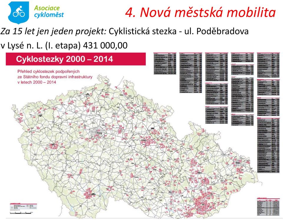 Poděbradova v Lysé n. L. (I.