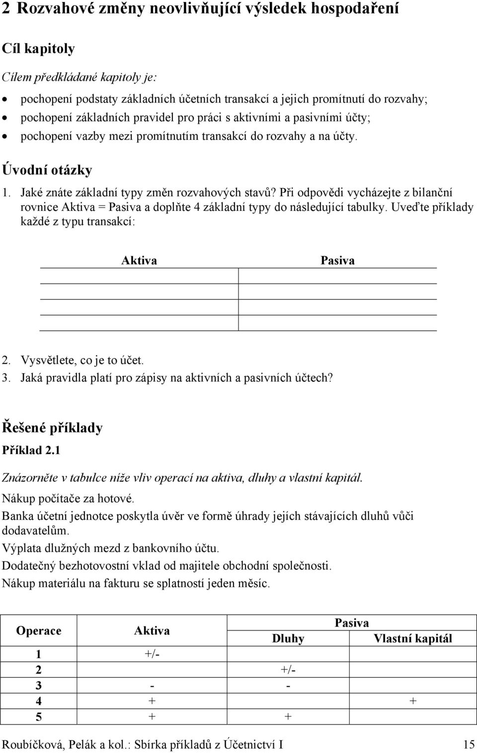 Při odpovědi vycházejte z bilanční rovnice Aktiva = Pasiva a doplňte 4 základní typy do následující tabulky. Uveďte příklady každé z typu transakcí: Aktiva Pasiva 2. Vysvětlete, co je to účet. 3.