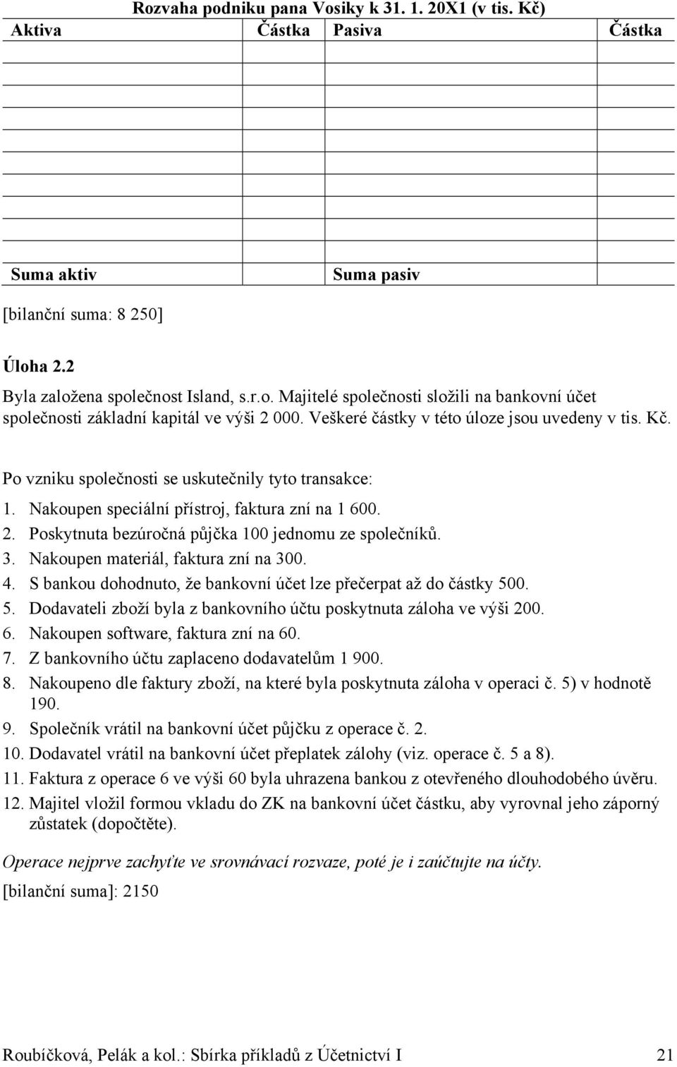 Poskytnuta bezúročná půjčka 100 jednomu ze společníků. 3. Nakoupen materiál, faktura zní na 300. 4. S bankou dohodnuto, že bankovní účet lze přečerpat až do částky 50