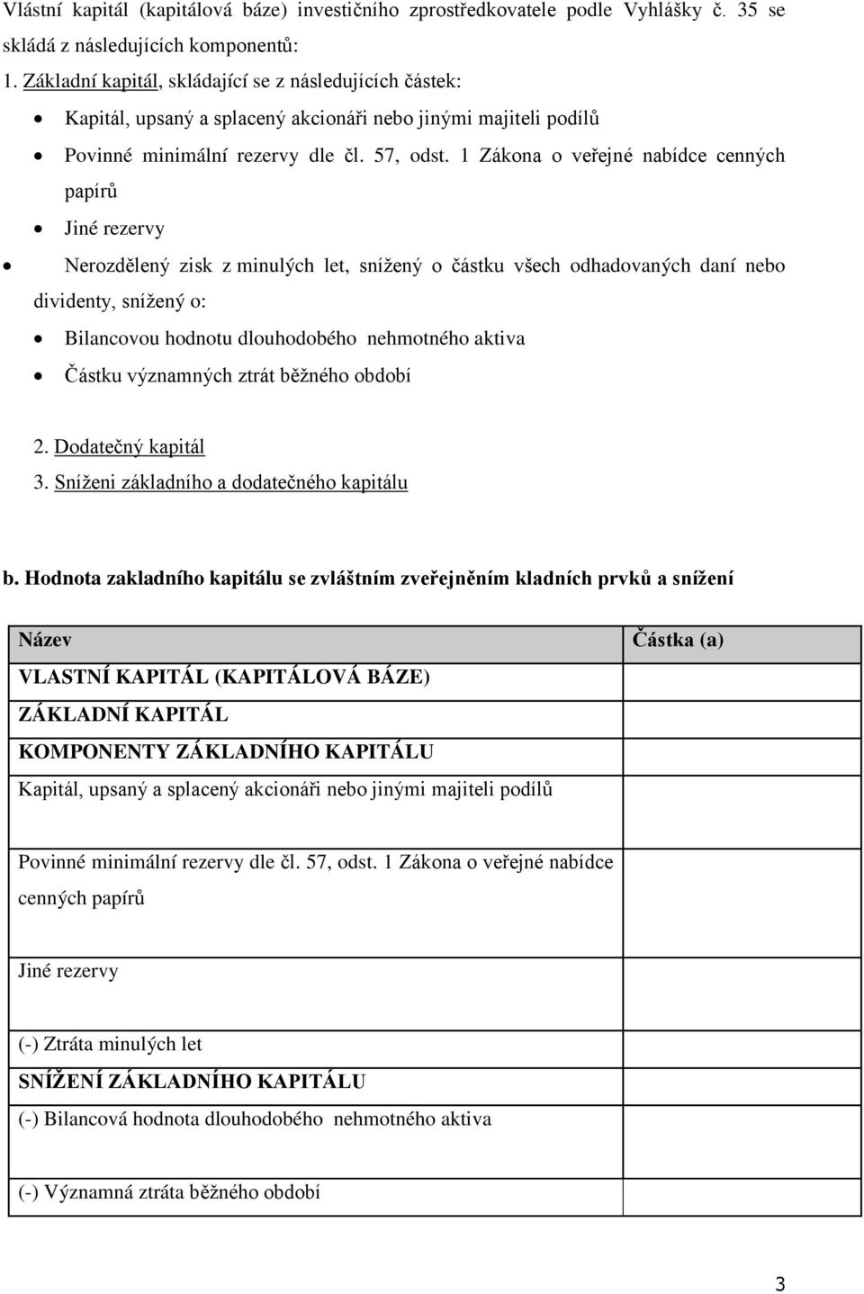 1 Zákona o veřejné nabídce cenných papírů Jiné rezervy Nerozdělený zisk z minulých let, snížený o částku všech odhadovaných daní nebo dividenty, snížený o: Bilancovou hodnotu dlouhodobého nehmotného