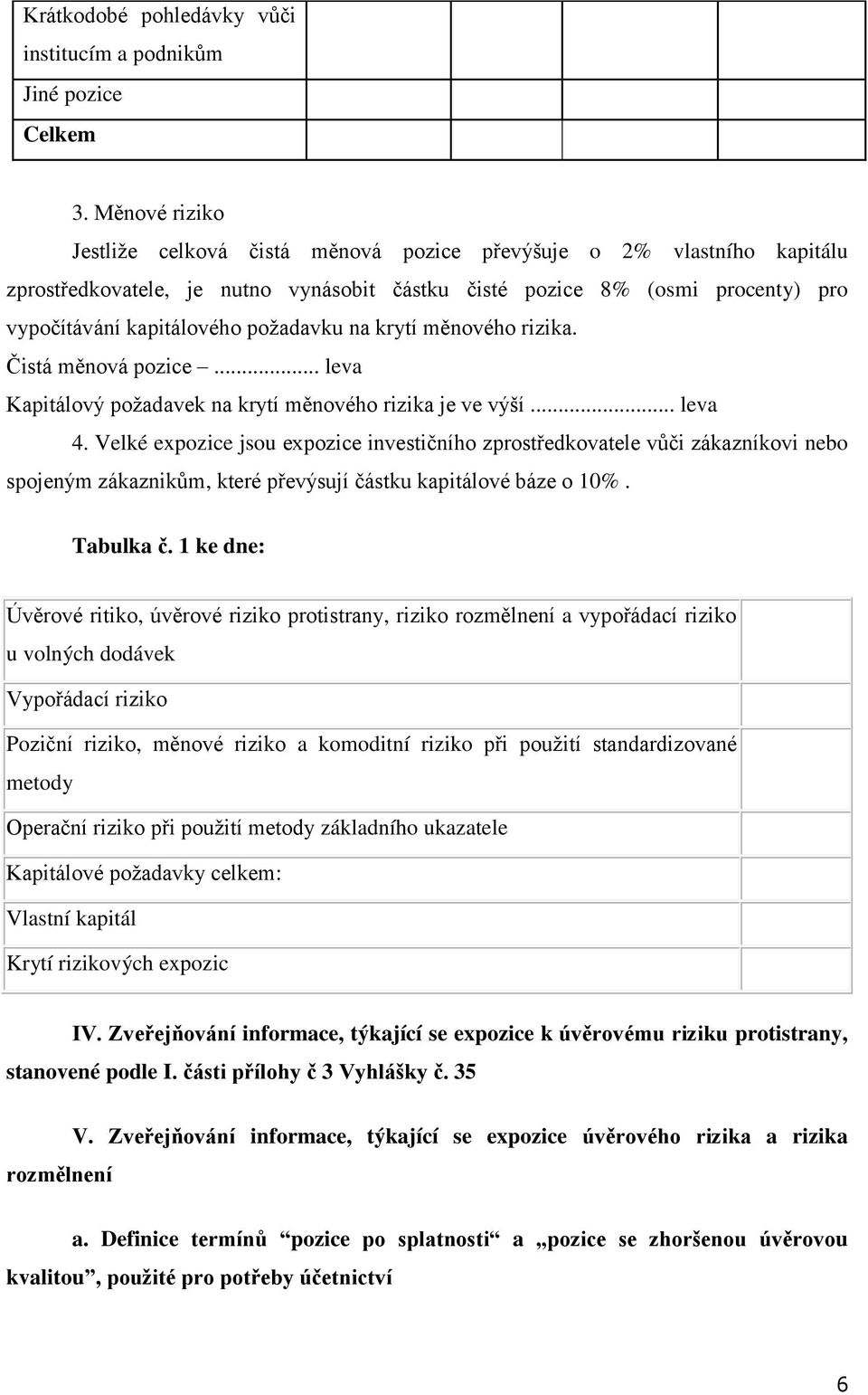 požadavku na krytí měnového rizika. Čistá měnová pozice... leva Kapitálový požadavek na krytí měnového rizika je ve výší... leva 4.