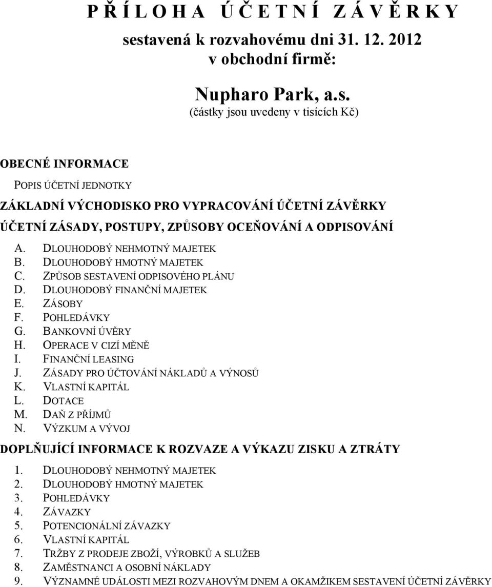 ODPISOVÁNÍ A. DLOUHODOBÝ NEHMOTNÝ MAJETEK B. DLOUHODOBÝ HMOTNÝ MAJETEK C. ZPŮSOB SESTAVENÍ ODPISOVÉHO PLÁNU D. DLOUHODOBÝ FINANČNÍ MAJETEK E. ZÁSOBY F. POHLEDÁVKY G. BANKOVNÍ ÚVĚRY H.