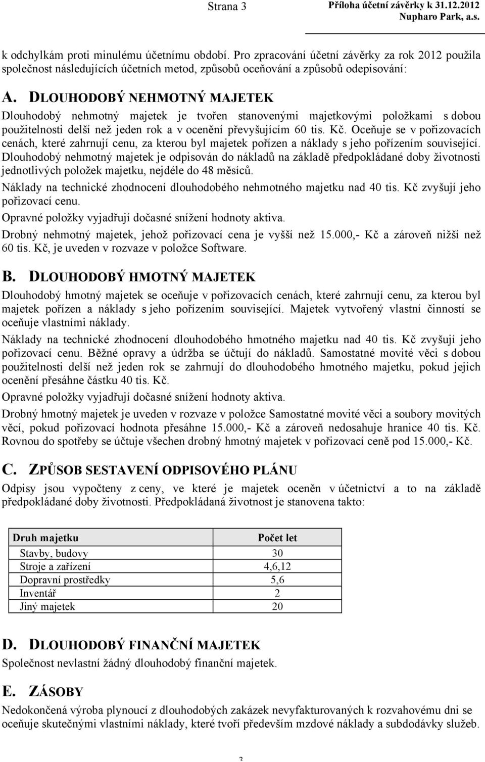 DLOUHODOBÝ NEHMOTNÝ MAJETEK Dlouhodobý nehmotný majetek je tvořen stanovenými majetkovými položkami s dobou použitelnosti delší než jeden rok a v ocenění převyšujícím 60 tis. Kč.