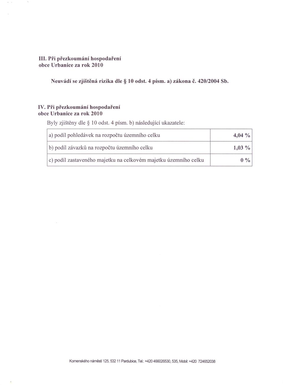 4 písmo b) následující ukazatele: a) podíl pohledávek na rozpočtu územního celku 4,04 % b) podíl závazků na rozpočtu územního