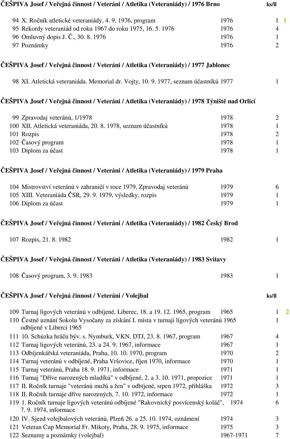 Vojty, 10. 9. 1977, seznam účastníků 1977 1 ČEŠPIVA Josef / Veřejná činnost / Veteráni / Atletika (Veteraniády) / 1978 Týniště nad Orlicí 99 Zpravodaj veteránů, 1/1978 1978 2 100 XII.